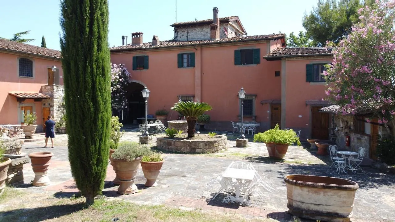 Fattoria Il Milione Agriturismo Florence Farm stay