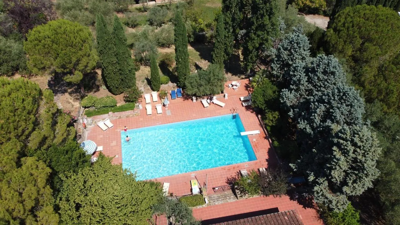 Fattoria Il Milione Agriturismo Florence Farm stay