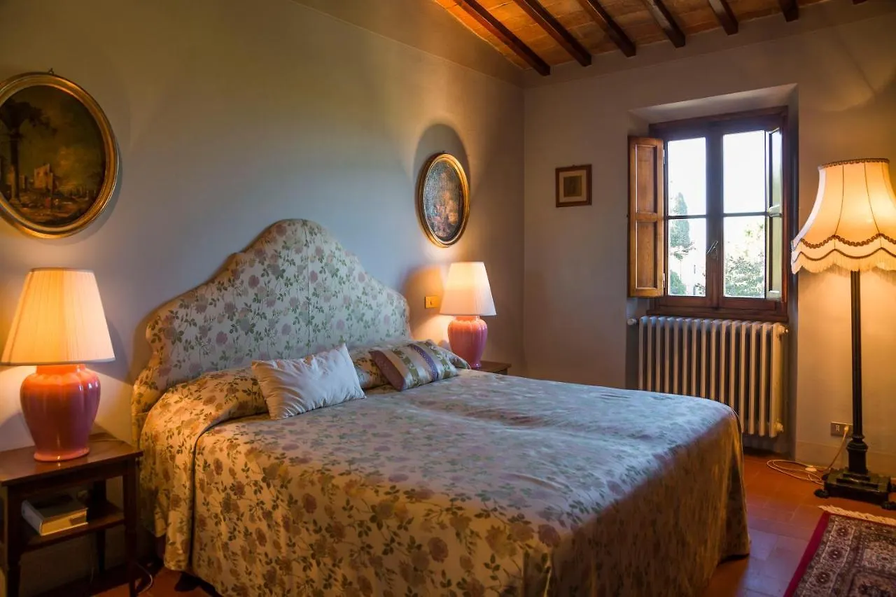 Fattoria Il Milione Agriturismo Firenze Italia