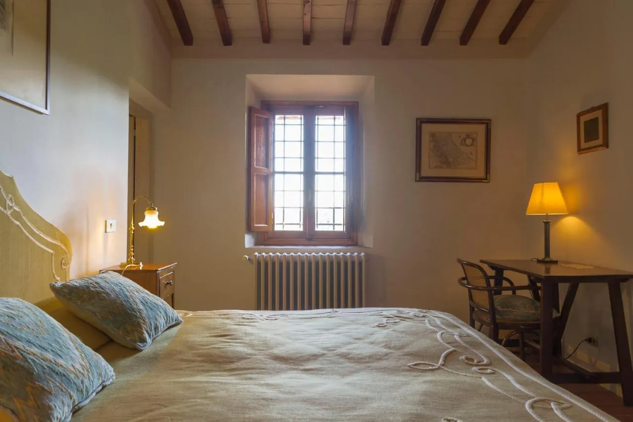 Fattoria Il Milione Agriturismo Firenze