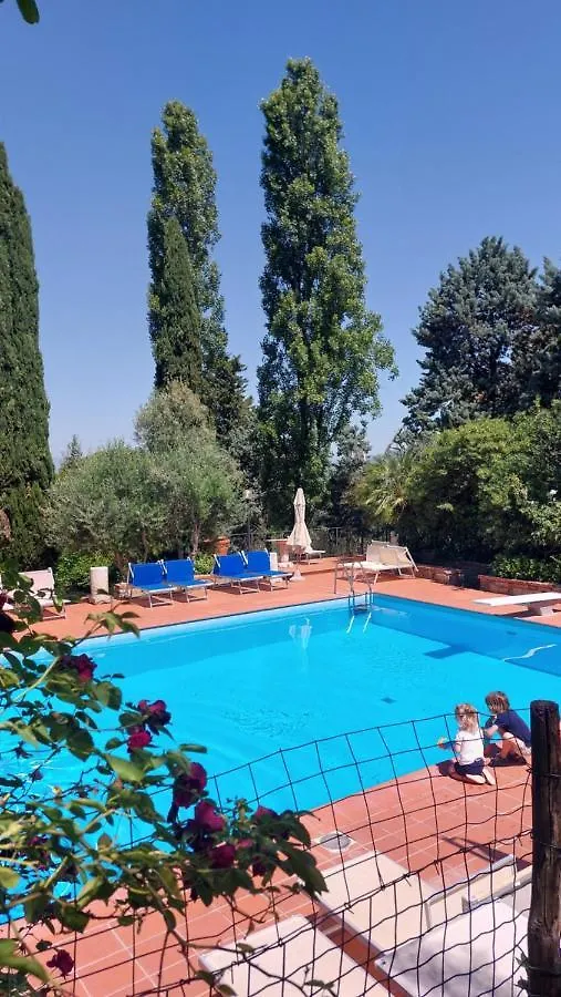 Fattoria Il Milione Agriturismo Firenze