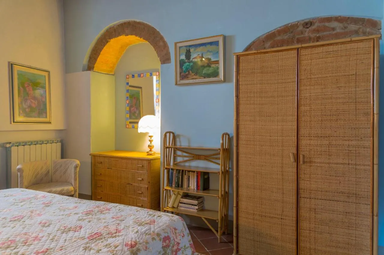 Alloggio per agriturismo Fattoria Il Milione Agriturismo Firenze