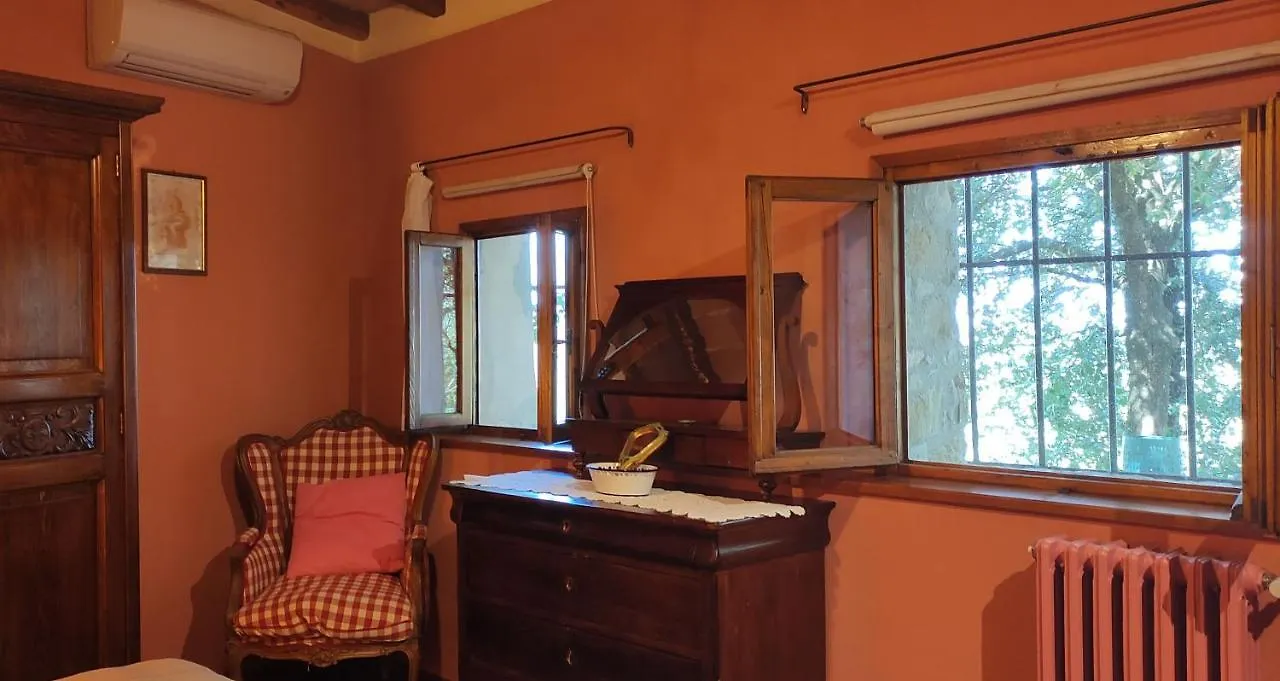 Fattoria Il Milione Agriturismo Firenze 0*,