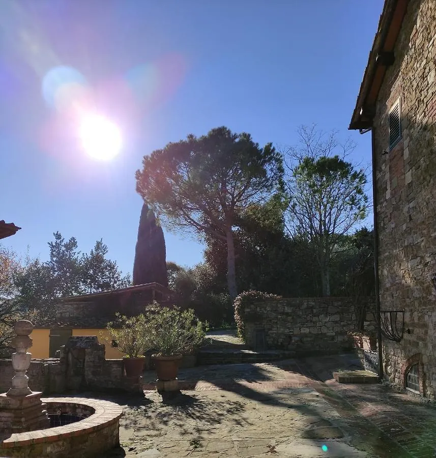 Alloggio per agriturismo Fattoria Il Milione Agriturismo Firenze Italia
