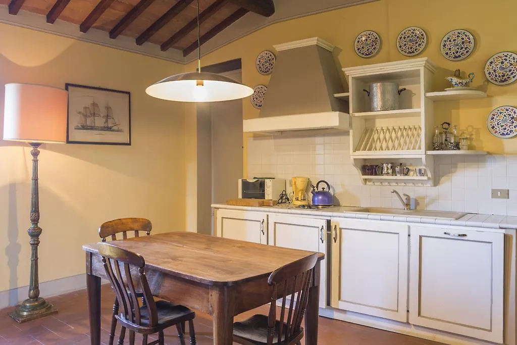 Fattoria Il Milione Agriturismo Firenze 0*,