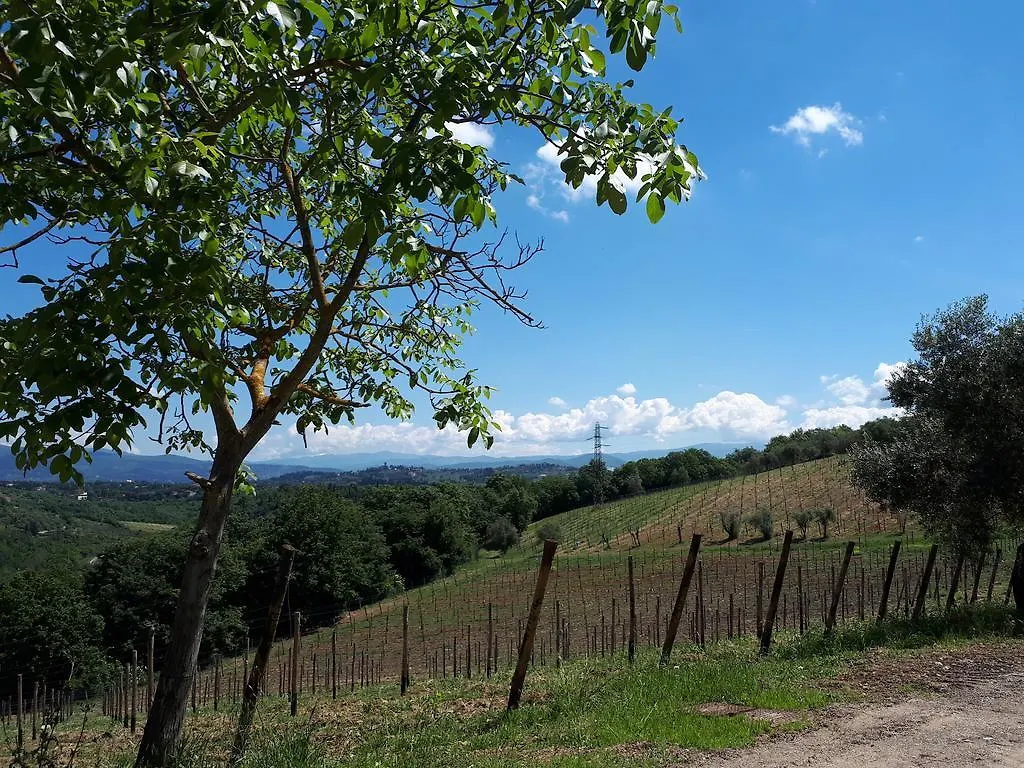 Fattoria Il Milione Agriturismo Firenze Alloggio per agriturismo