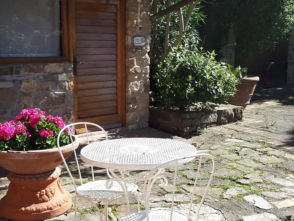 Fattoria Il Milione Agriturismo Firenze Alloggio per agriturismo