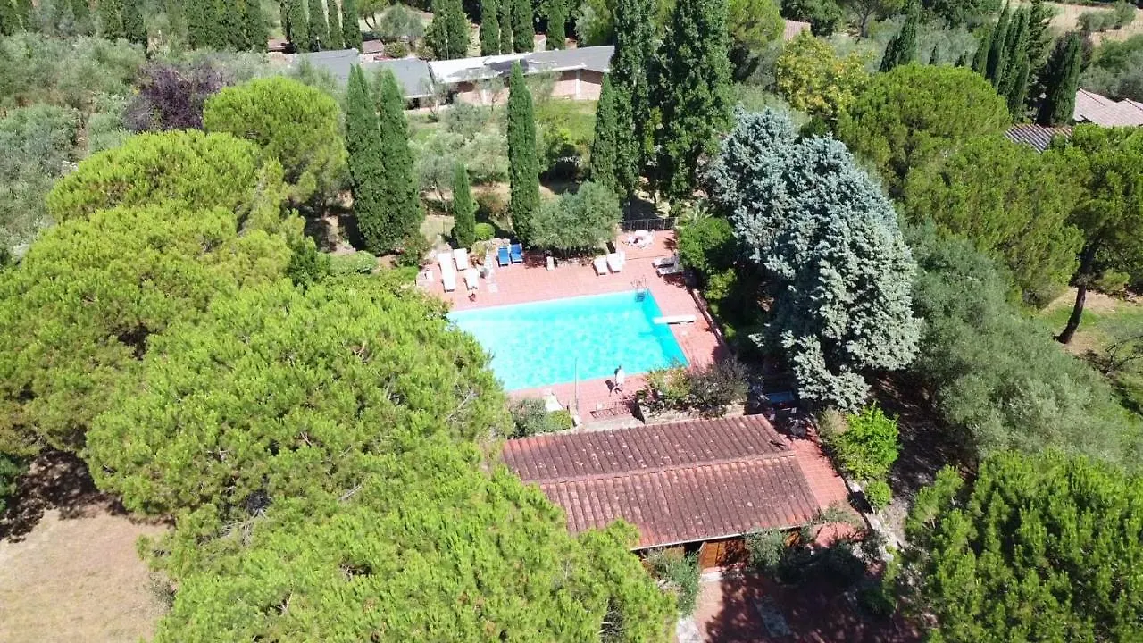 Fattoria Il Milione Agriturismo フィレンツェ 0*,